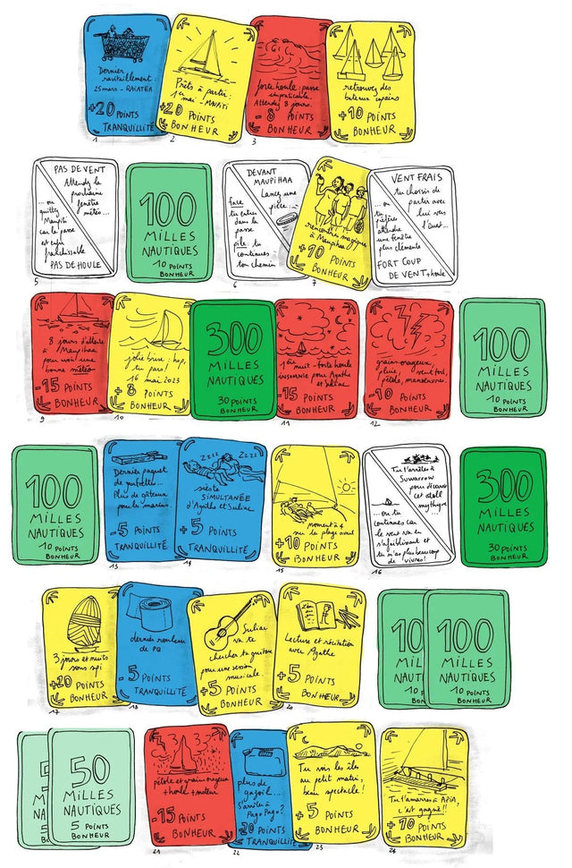 Le jeu du bonheur en mer - Table à cartes