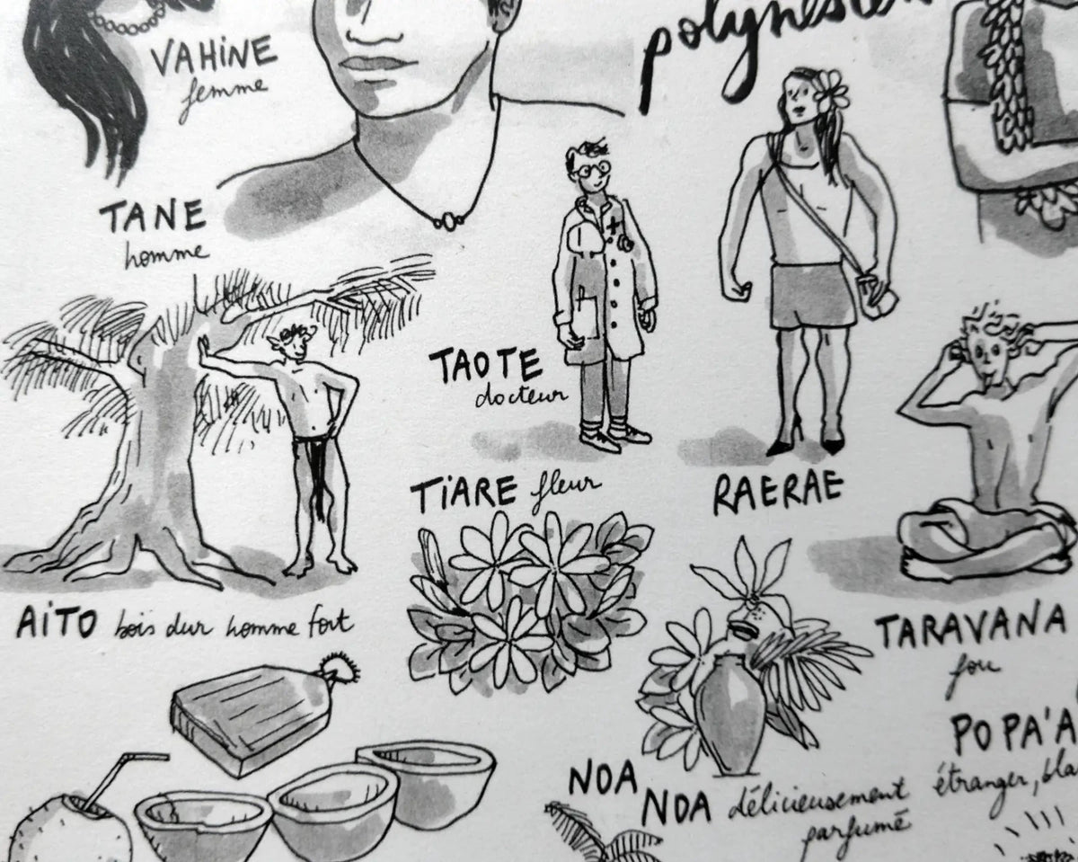 Détail de l'affiche Lexique tahitien : vahine, tane, tiare, taote illustrés avec leur traduction