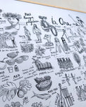 Détail de l'affiche Petit lexique polynésien : vahinés, tiaré et mots tahitiens dessinés à la plume