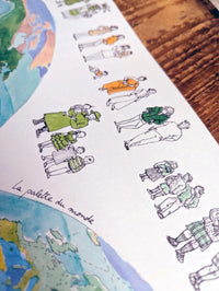 Détail de l'affiche Palette du monde : frise de personnages habillés selon les climats